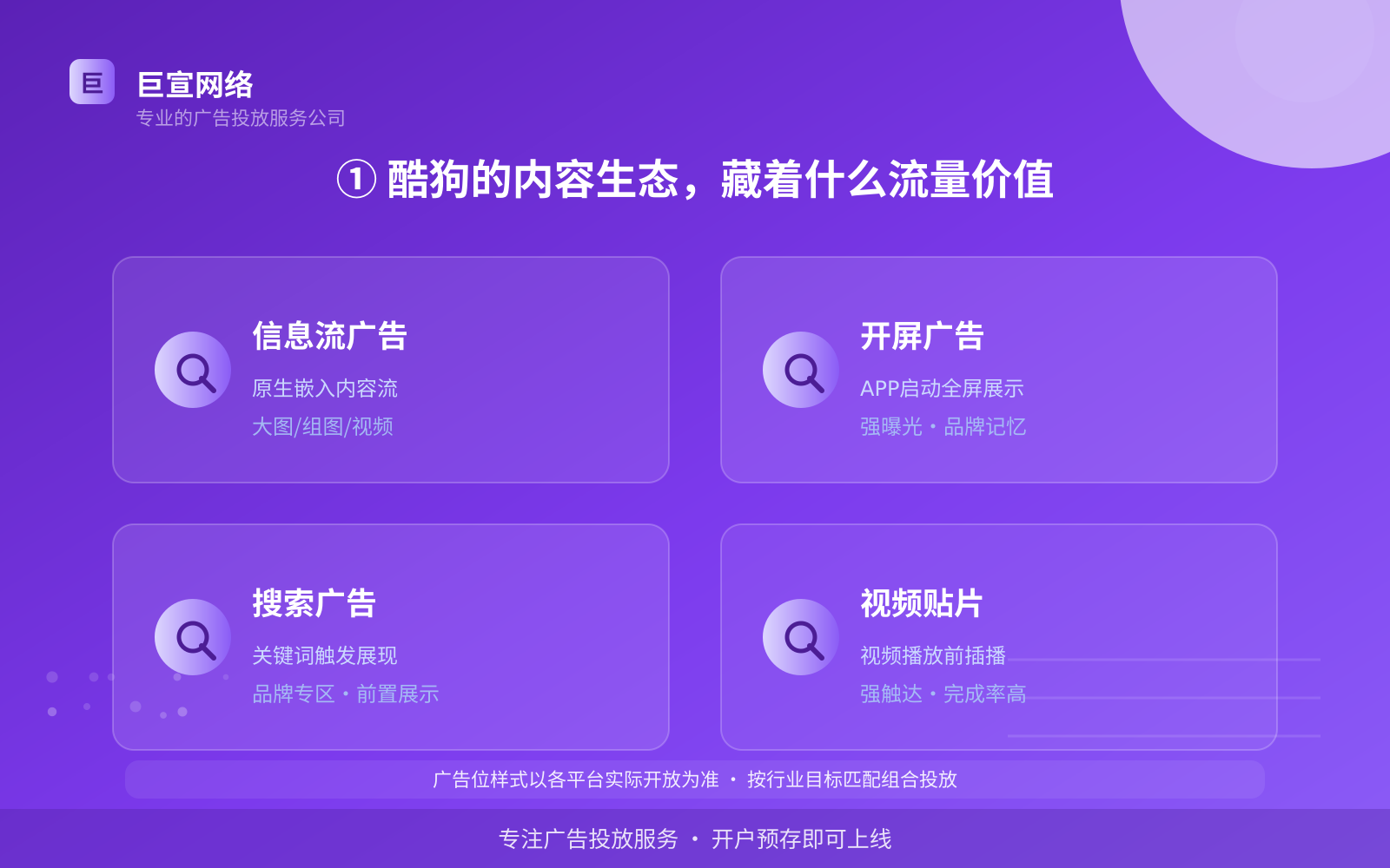 ① 酷狗的内容生态,藏着什么流量价值(费用与预算参考) ① 酷狗的内容生态,藏着什么流量价值(费用与预算参考)