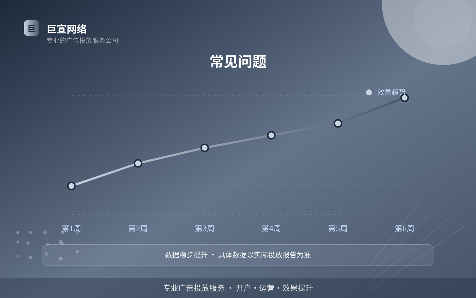 常见问题(开户流程图解) 酷狗广告投放:全民K歌可以投放哪些行业的广告呢?(配图6)