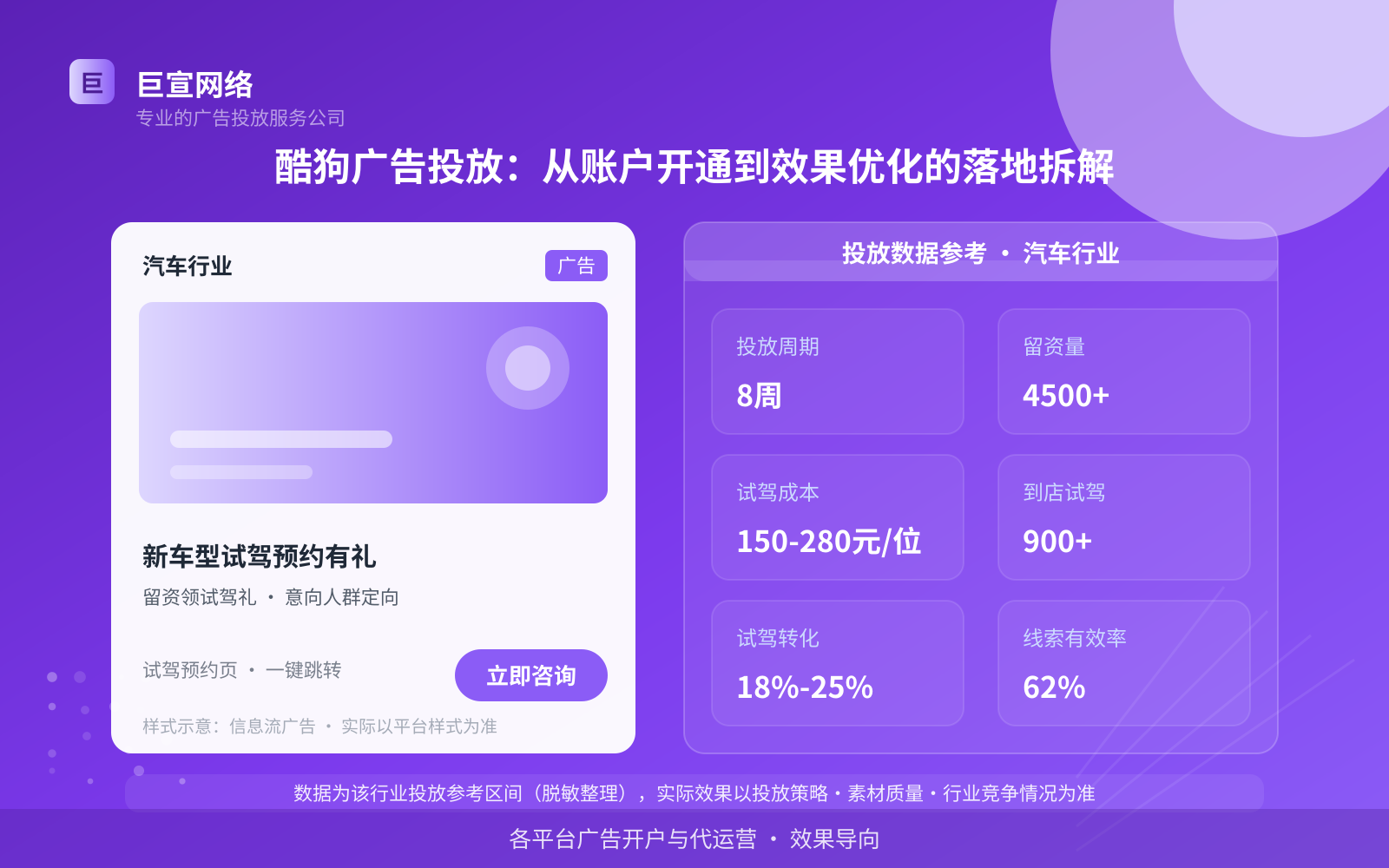 酷狗广告投放:酷狗广告投放:从账户开通到效果优化的落地拆解(行业案例参考)