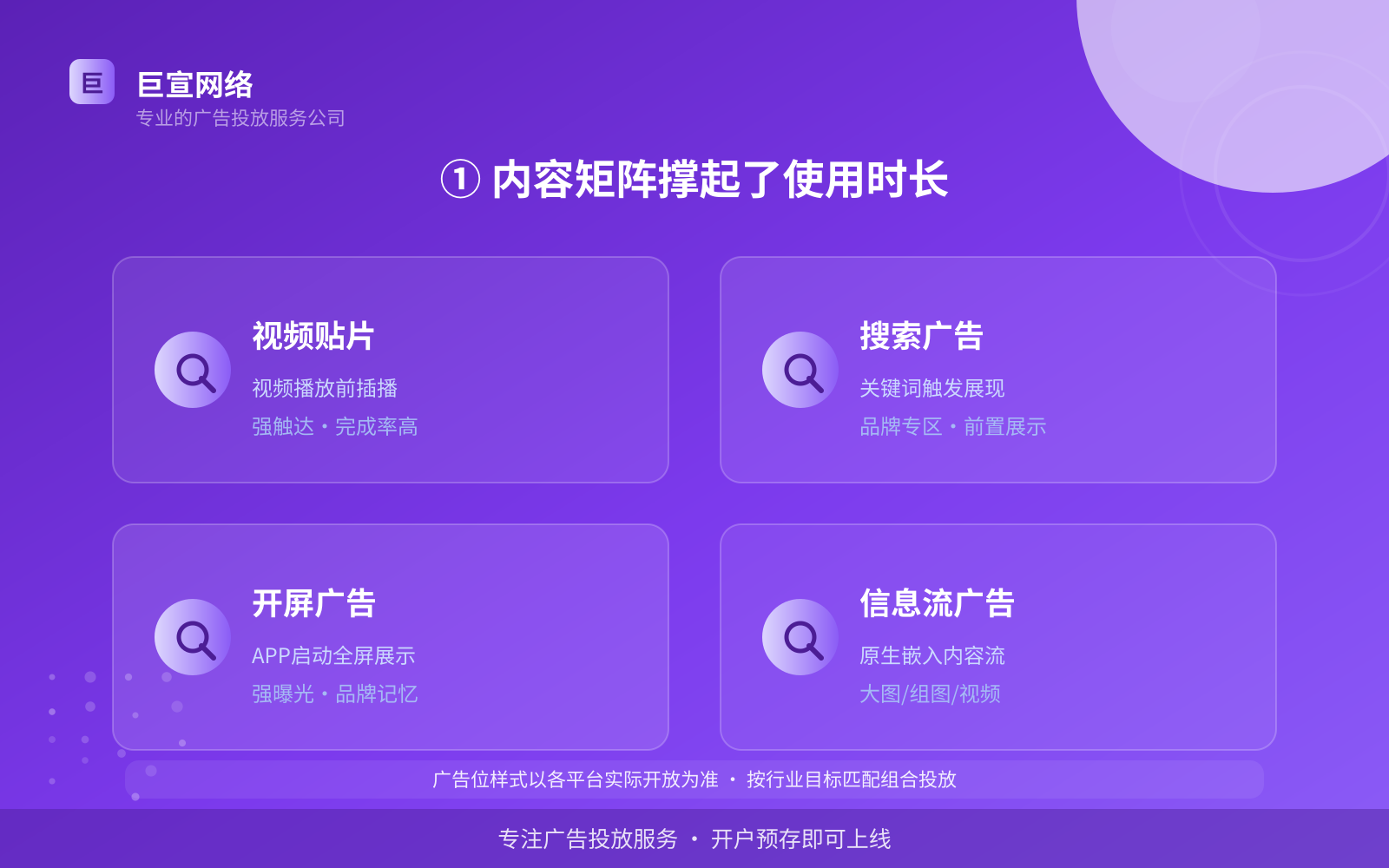 ① 内容矩阵撑起了使用时长(服务内容介绍) ① 内容矩阵撑起了使用时长(服务内容介绍)