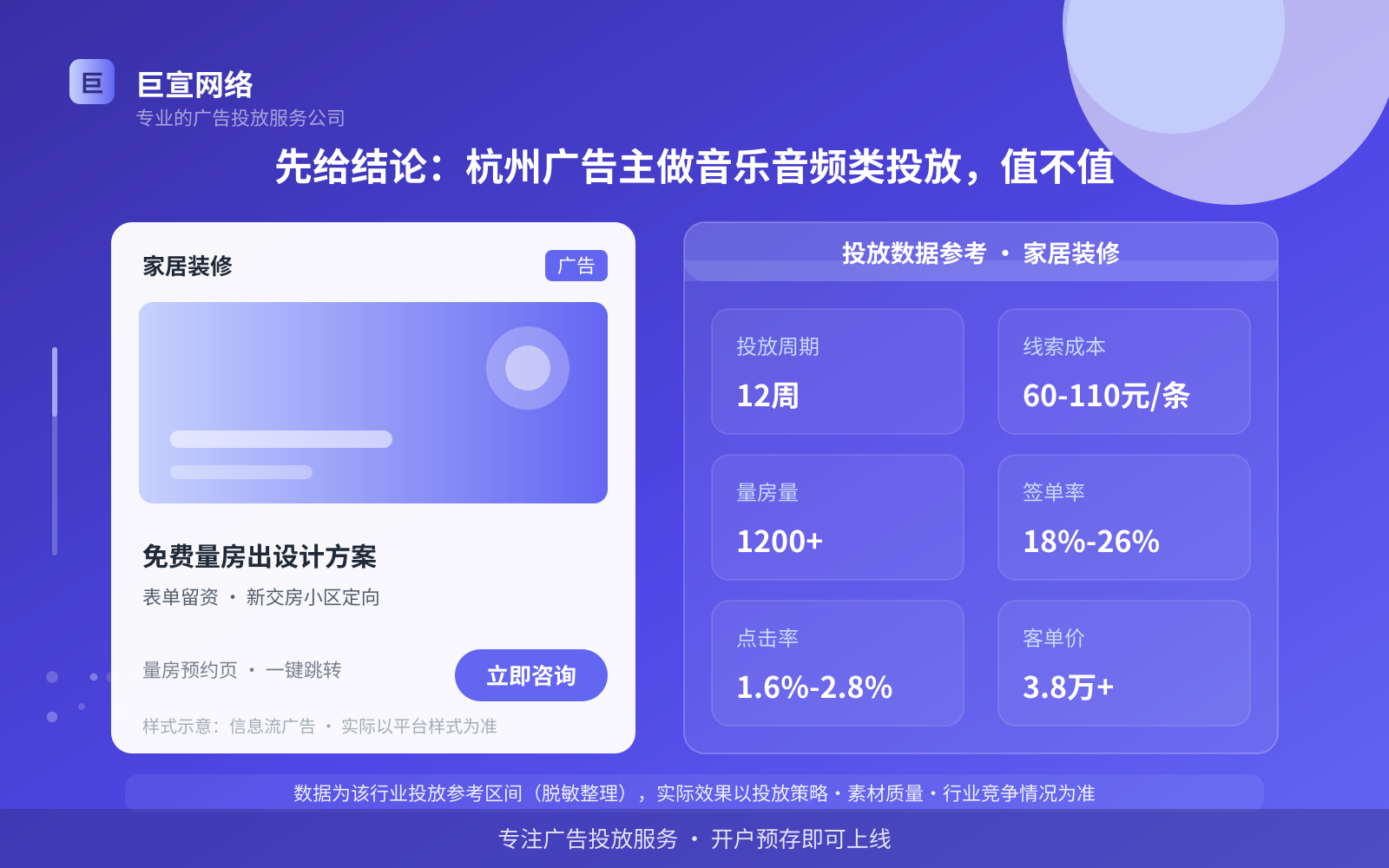 先给结论:杭州广告主做音乐音频类投放,值不值(投放总览) 先给结论:杭州广告主做音乐音频类投放,值不值(投放总览)