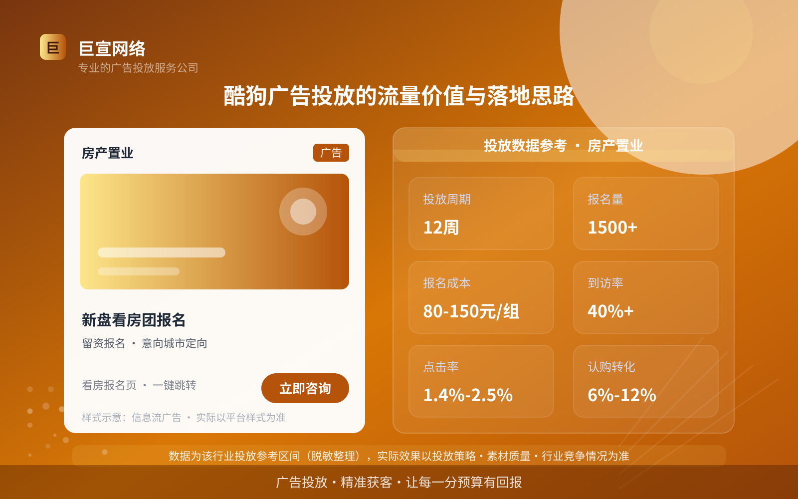 酷狗广告投放:酷狗广告投放的流量价值与落地思路(行业案例参考)