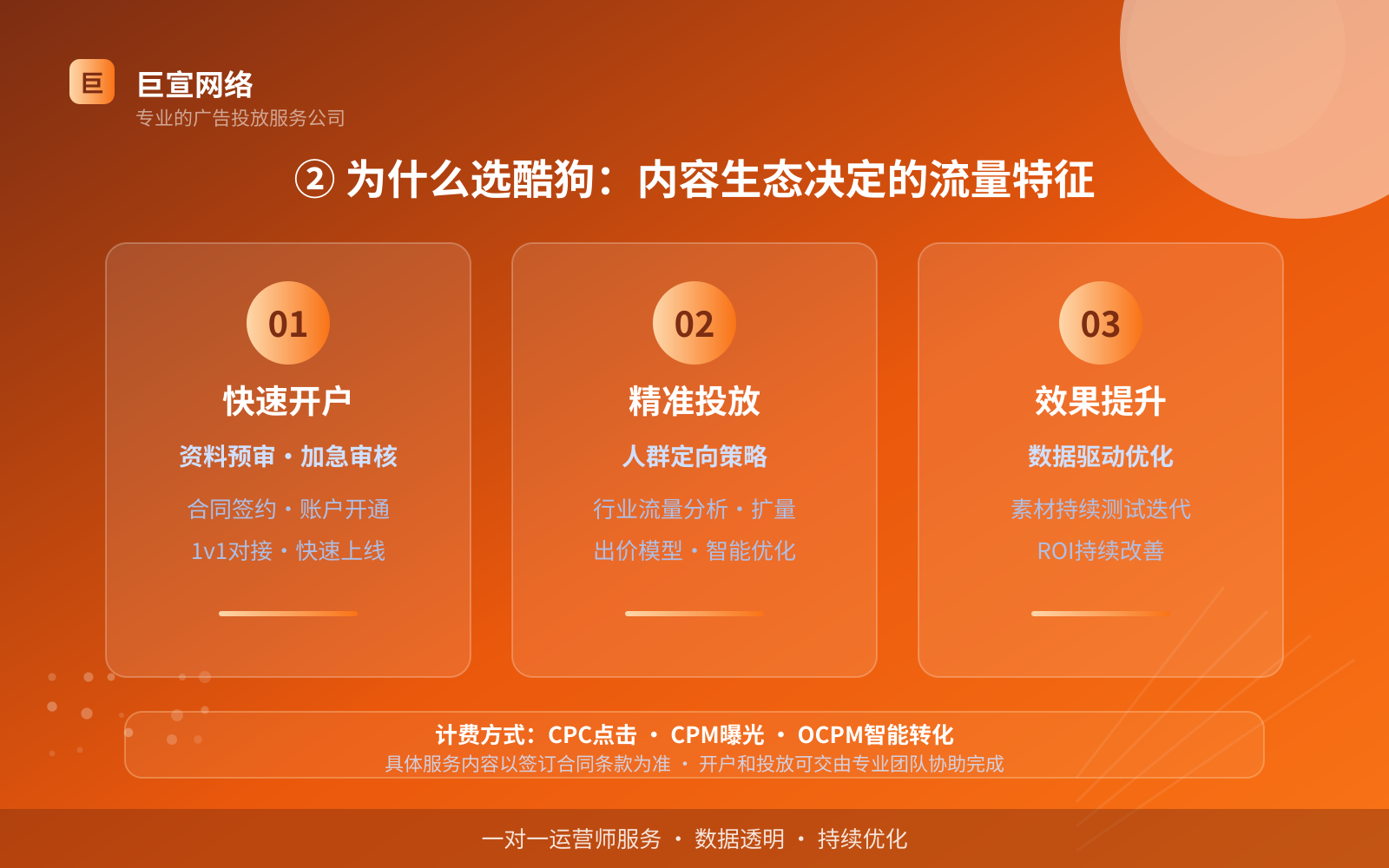 酷狗广告投放:② 为什么选酷狗:内容生态决定的流量特征(费用与预算参考)