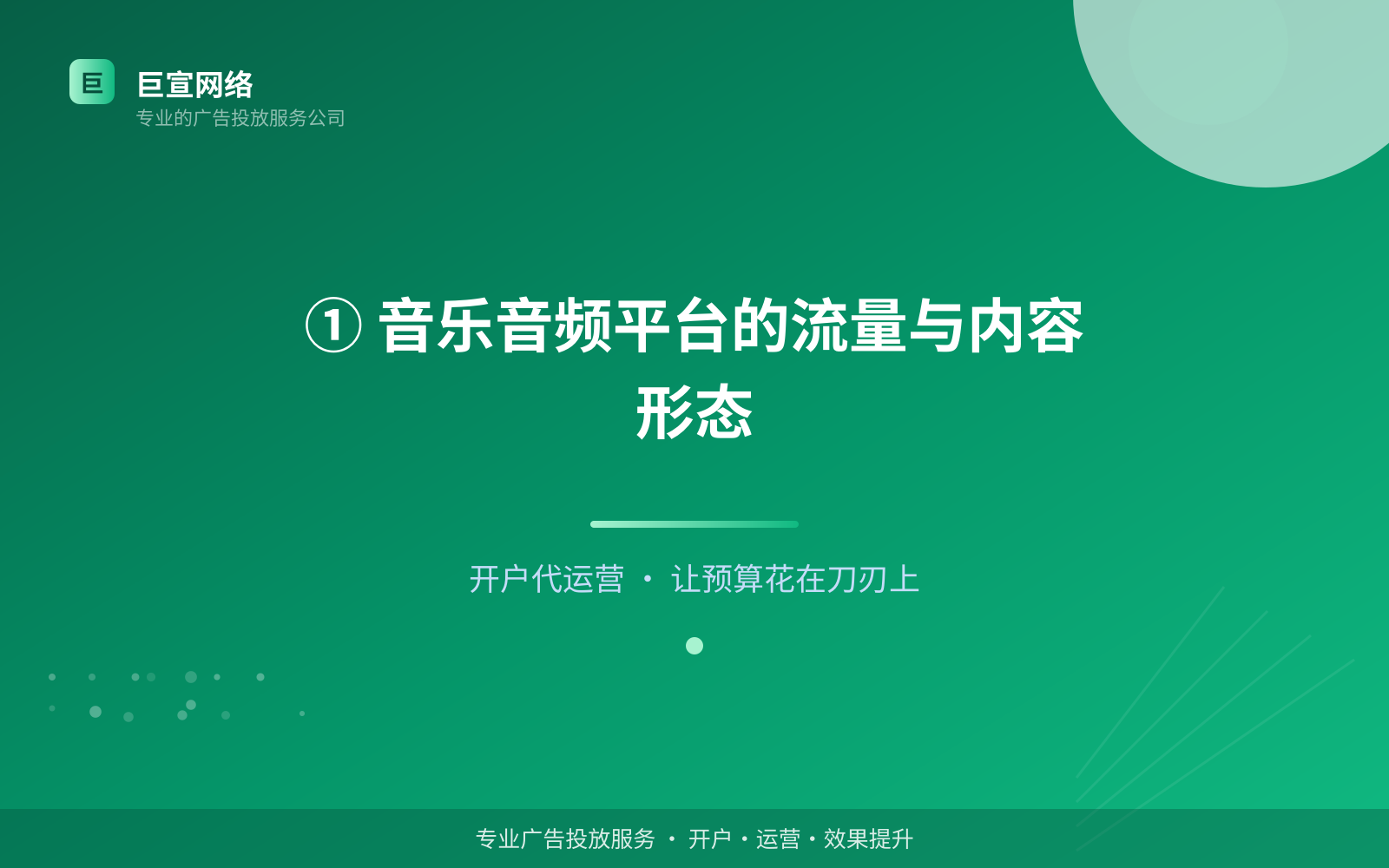 酷狗广告投放:① 音乐音频平台的流量与内容形态(投放总览)