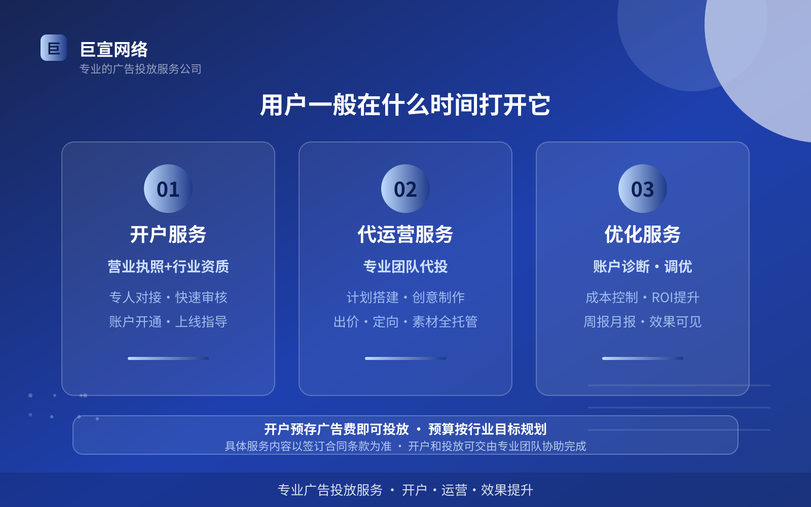 酷狗广告投放：用户一般在什么时间打开它（费用与预算参考）