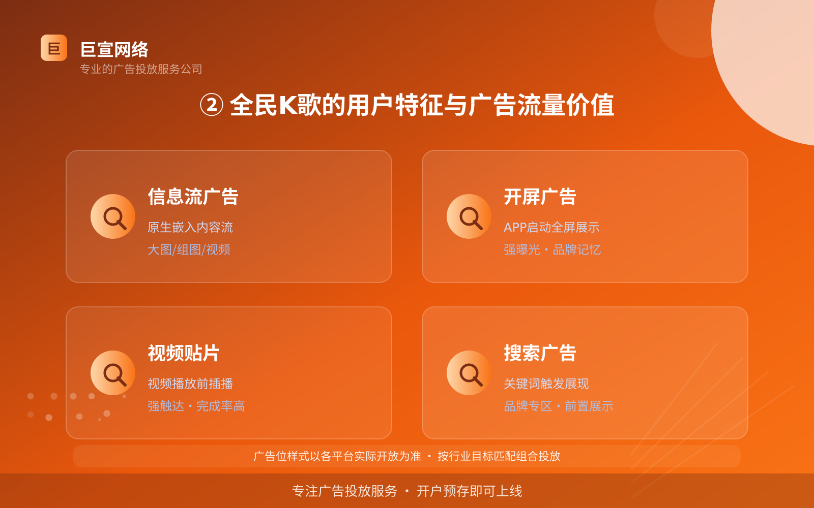 ② 全民K歌的用户特征与广告流量价值(费用与预算参考) 全民K歌广告投放:全民K歌上面的广告怎么投放?(配图2)