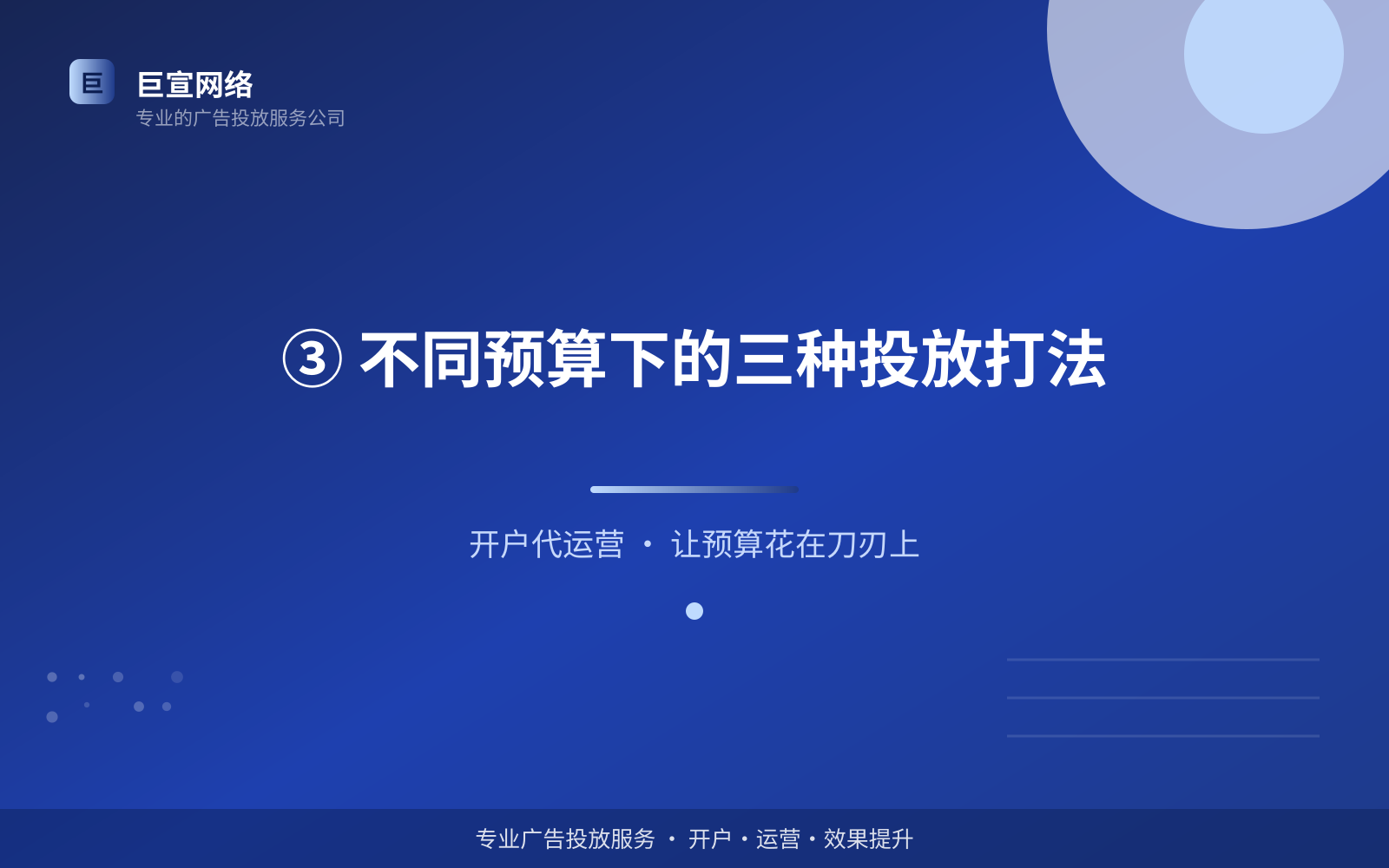 ③ 不同预算下的三种投放打法(服务内容介绍) 全民K歌广告投放:全民K歌上面的广告怎么投放?(配图3)