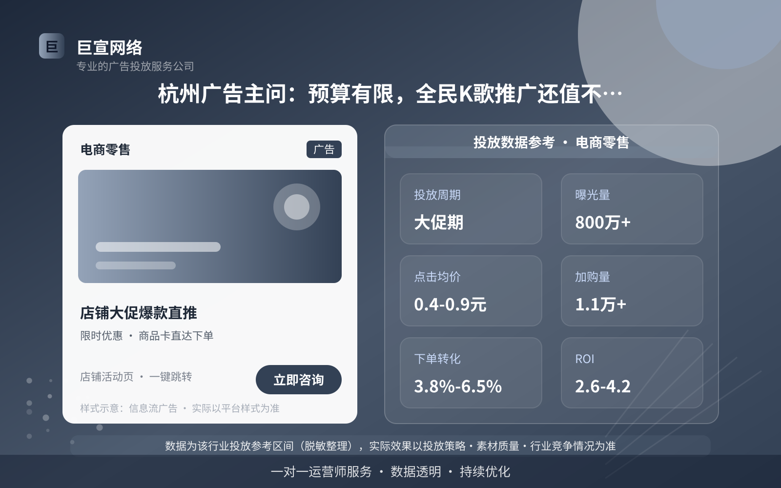 杭州广告主问:预算有限,全民K歌推广还值不值得试?(投放总览) 杭州广告主问:预算有限,全民K歌推广还值不值得试?(投放总览)
