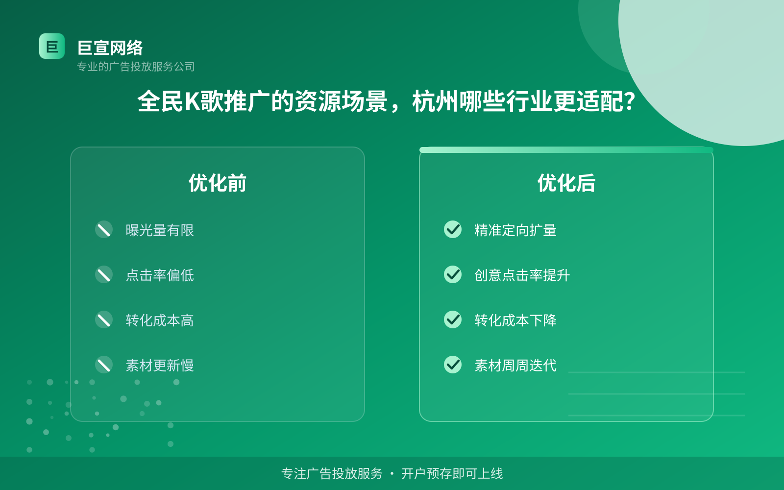 全民K歌推广的资源场景,杭州哪些行业更适配?(费用与预算参考) 全民K歌推广的资源场景,杭州哪些行业更适配?(费用与预算参考)