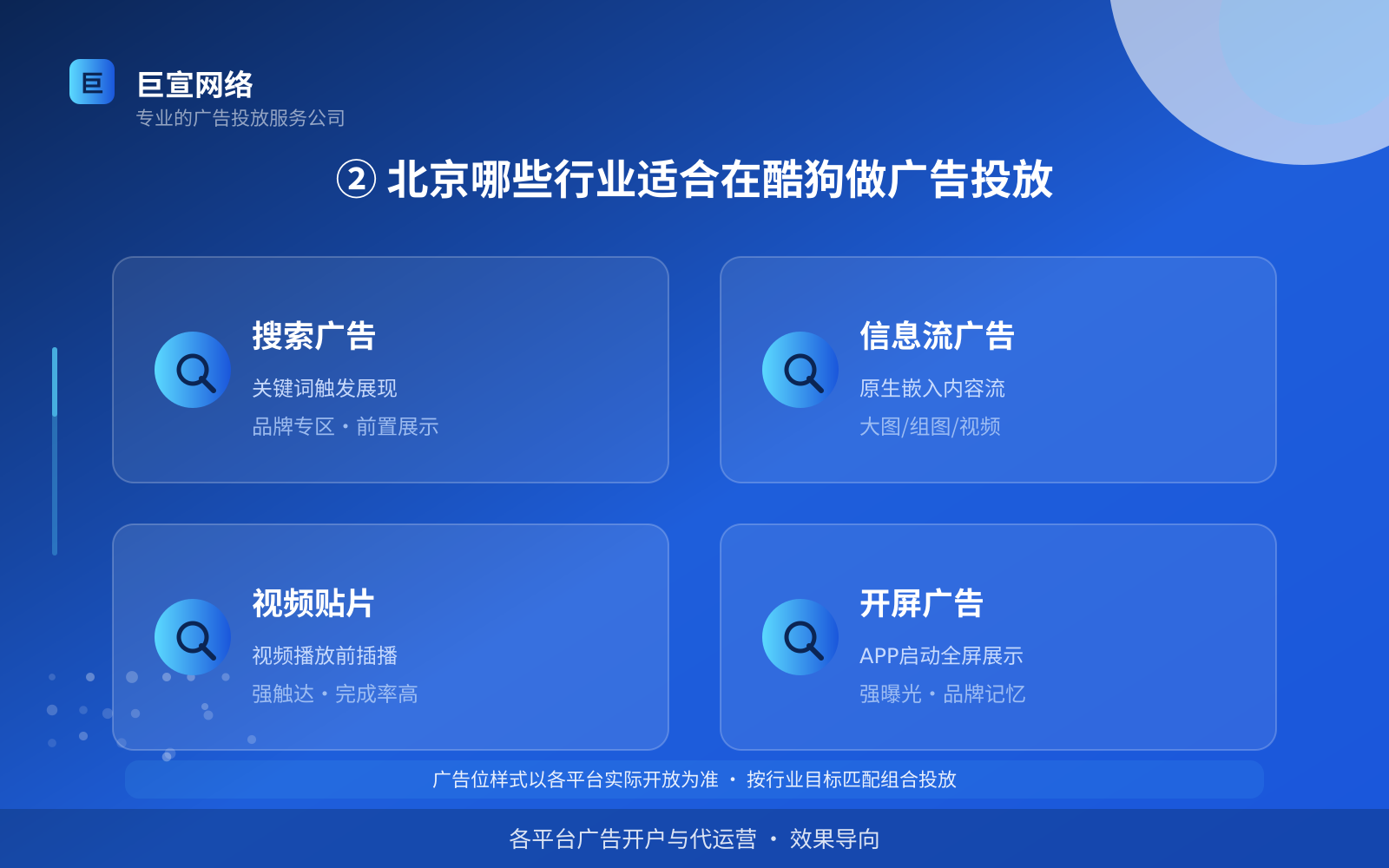 ② 北京哪些行业适合在酷狗做广告投放(服务内容介绍) ② 北京哪些行业适合在酷狗做广告投放(服务内容介绍)