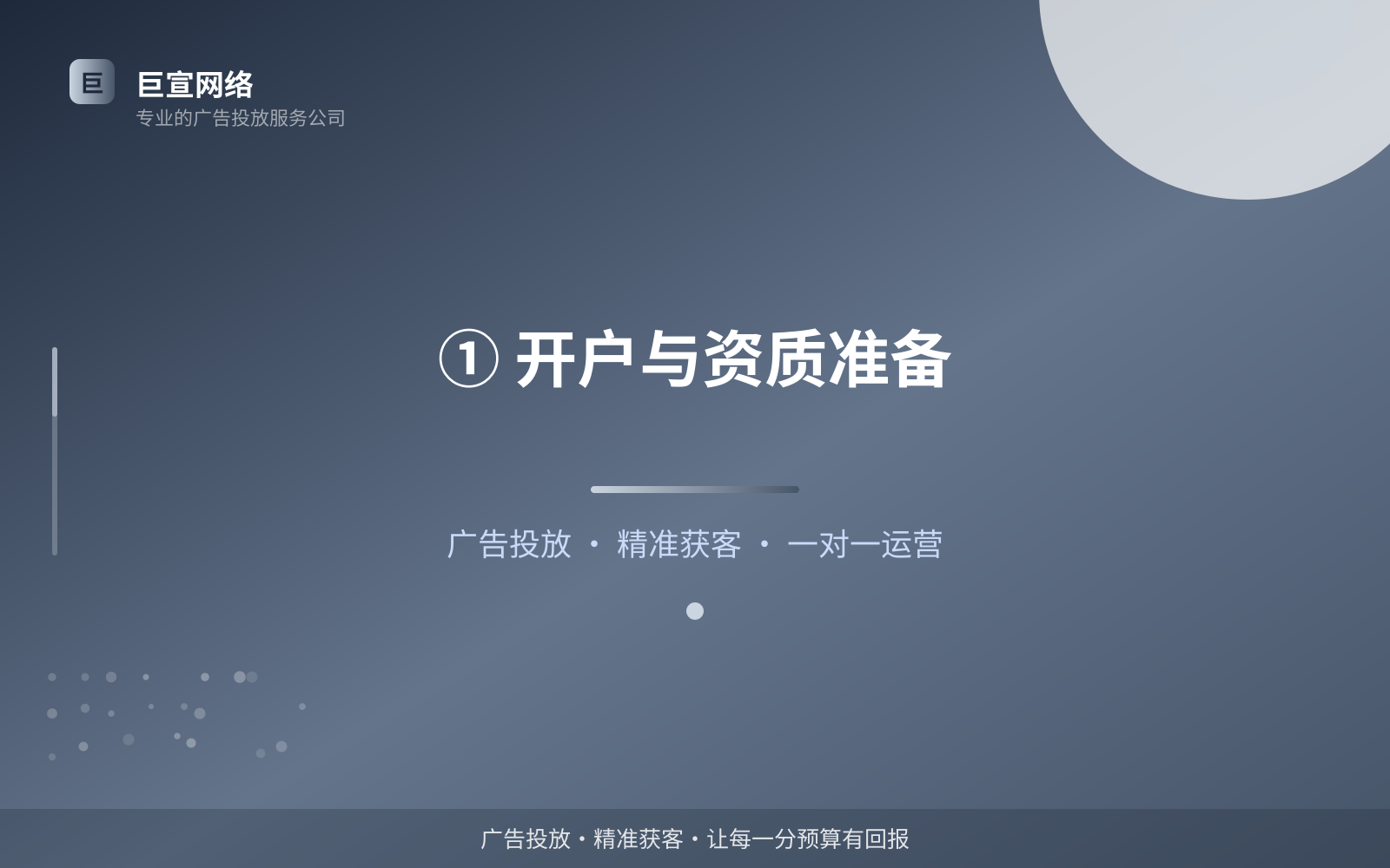 ① 开户与资质准备(开户流程图解) ① 开户与资质准备(开户流程图解)