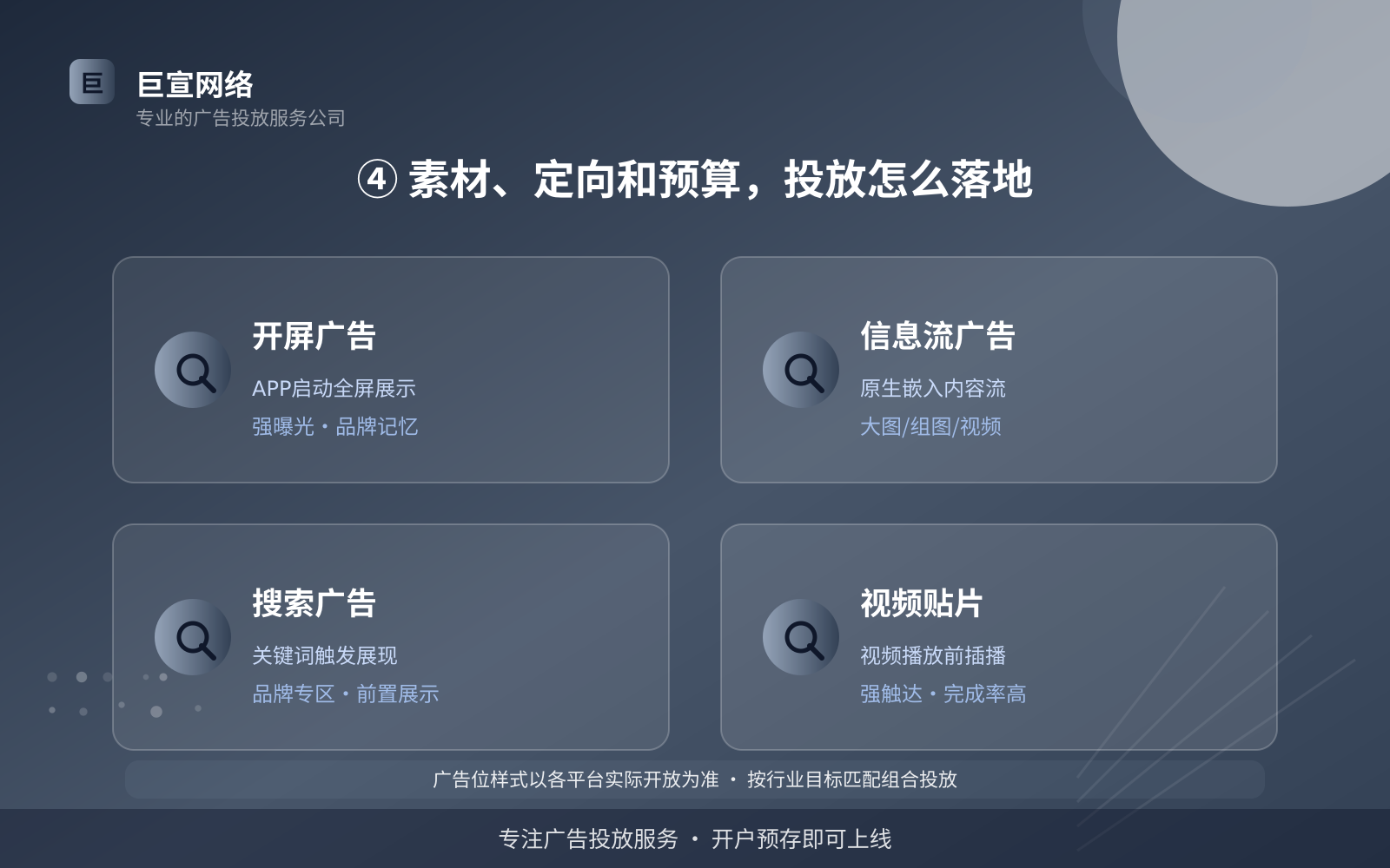 ④ 素材、定向和预算,投放怎么落地(效果数据维度) ④ 素材、定向和预算,投放怎么落地(效果数据维度)