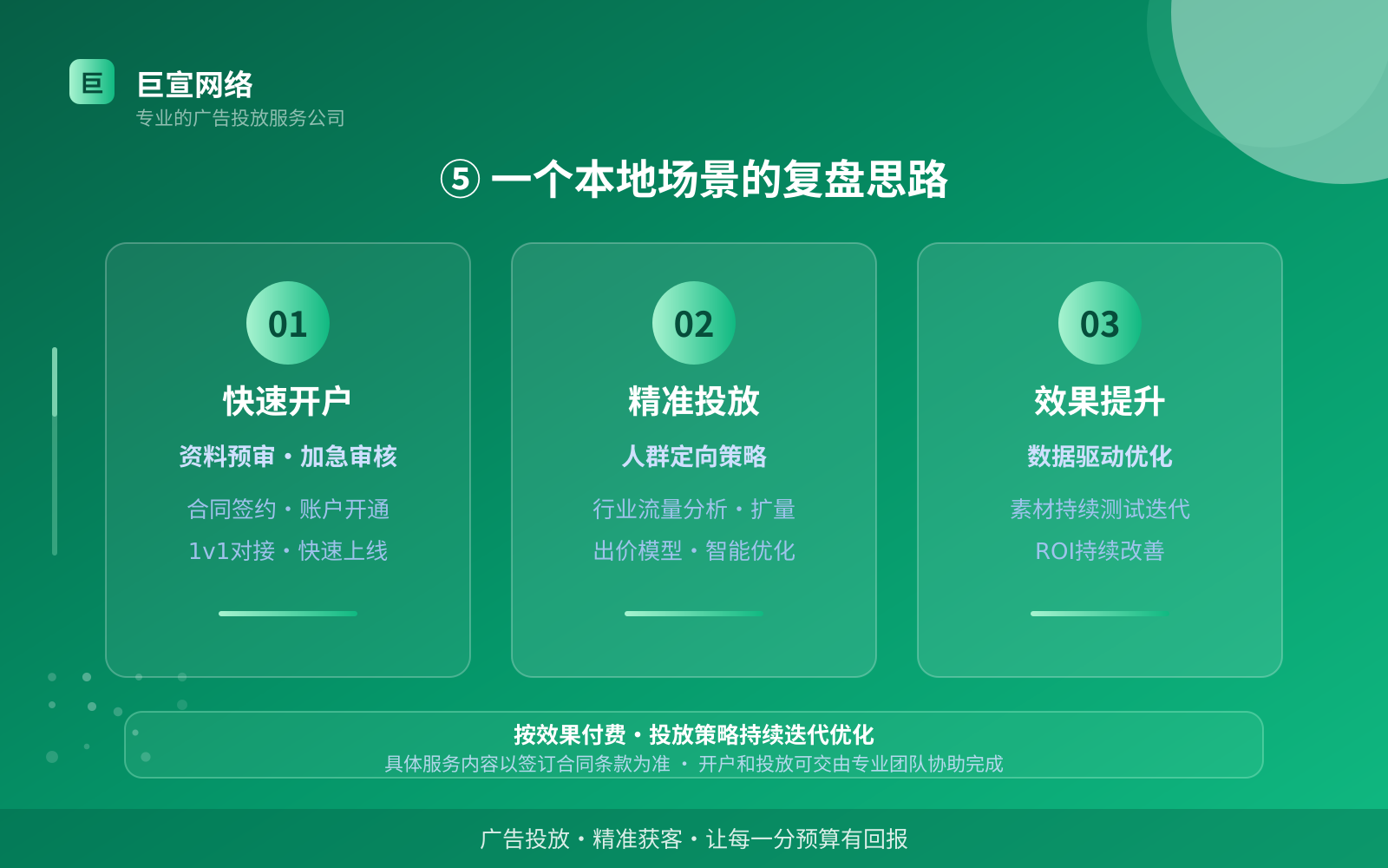 ⑤ 一个本地场景的复盘思路(开户流程图解) ⑤ 一个本地场景的复盘思路(开户流程图解)