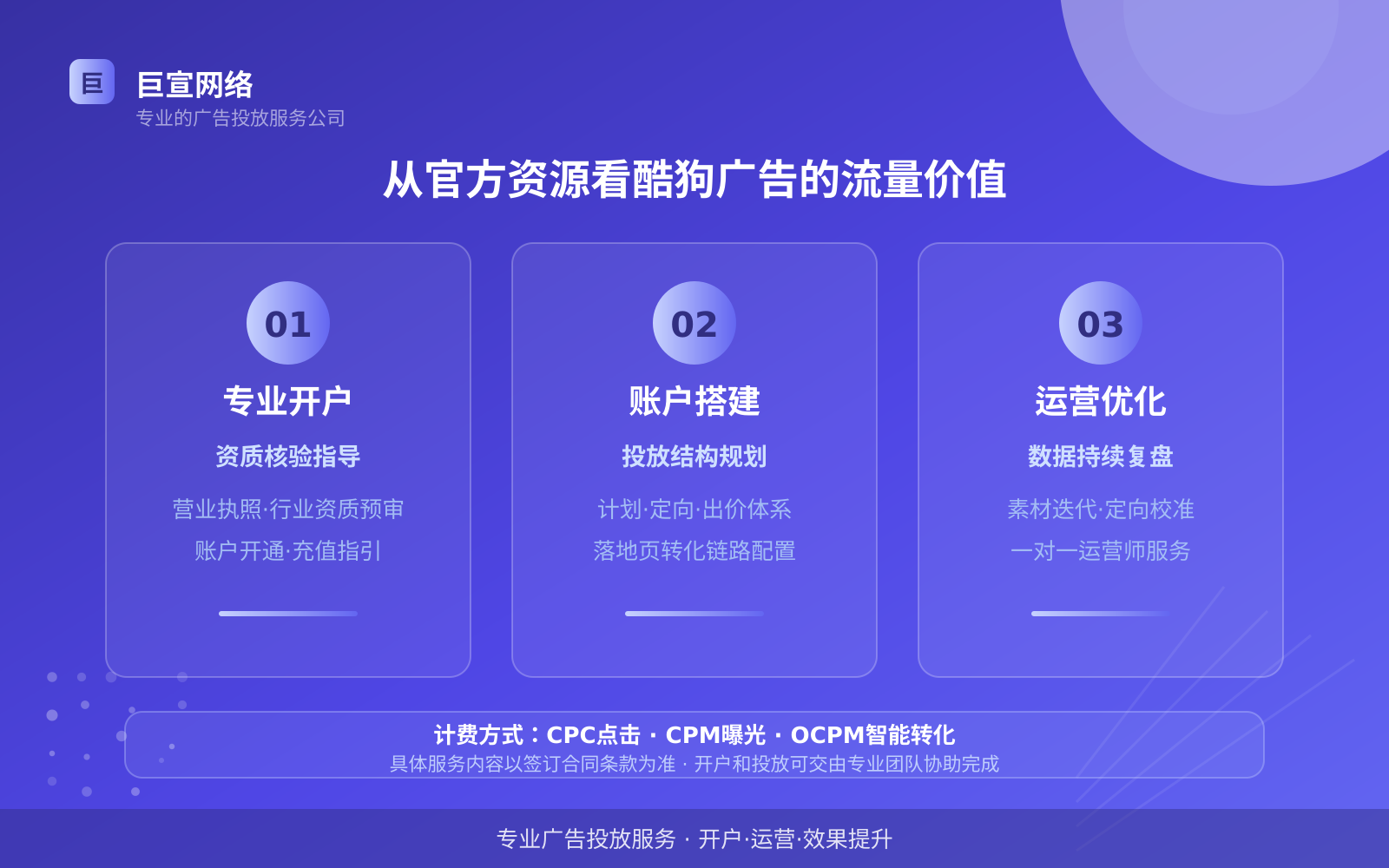 从官方资源看酷狗广告的流量价值(费用与预算参考) 从官方资源看酷狗广告的流量价值(费用与预算参考)