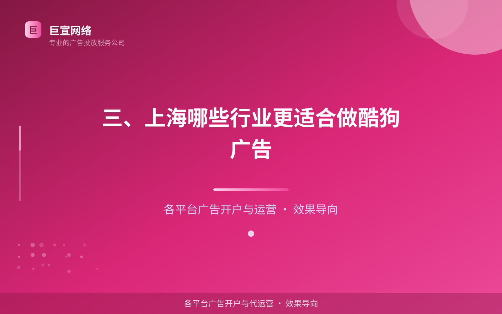 三、上海哪些行业更适合做酷狗广告(服务内容介绍) 三、上海哪些行业更适合做酷狗广告(服务内容介绍)