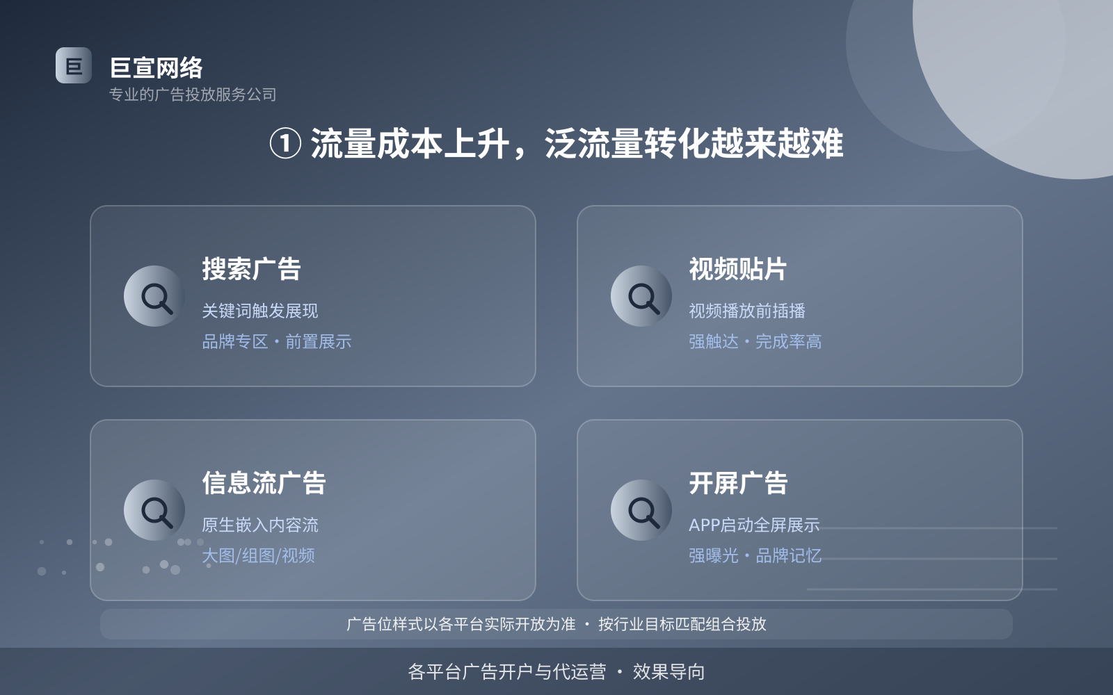 ① 流量成本上升,泛流量转化越来越难(费用与预算参考) ① 流量成本上升,泛流量转化越来越难(费用与预算参考)