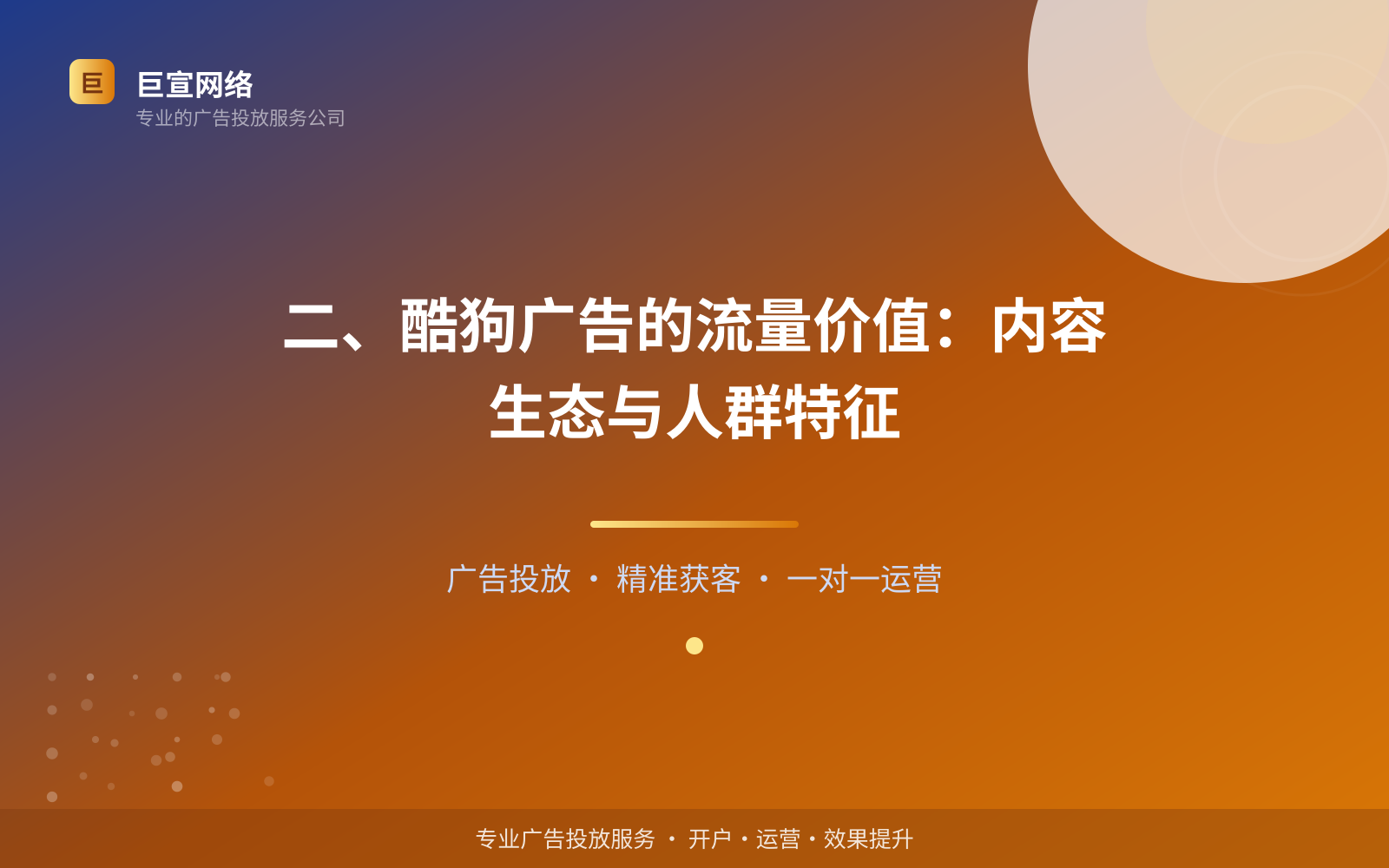 二、酷狗广告的流量价值:内容生态与人群特征(投放方式对比) 二、酷狗广告的流量价值:内容生态与人群特征(投放方式对比)