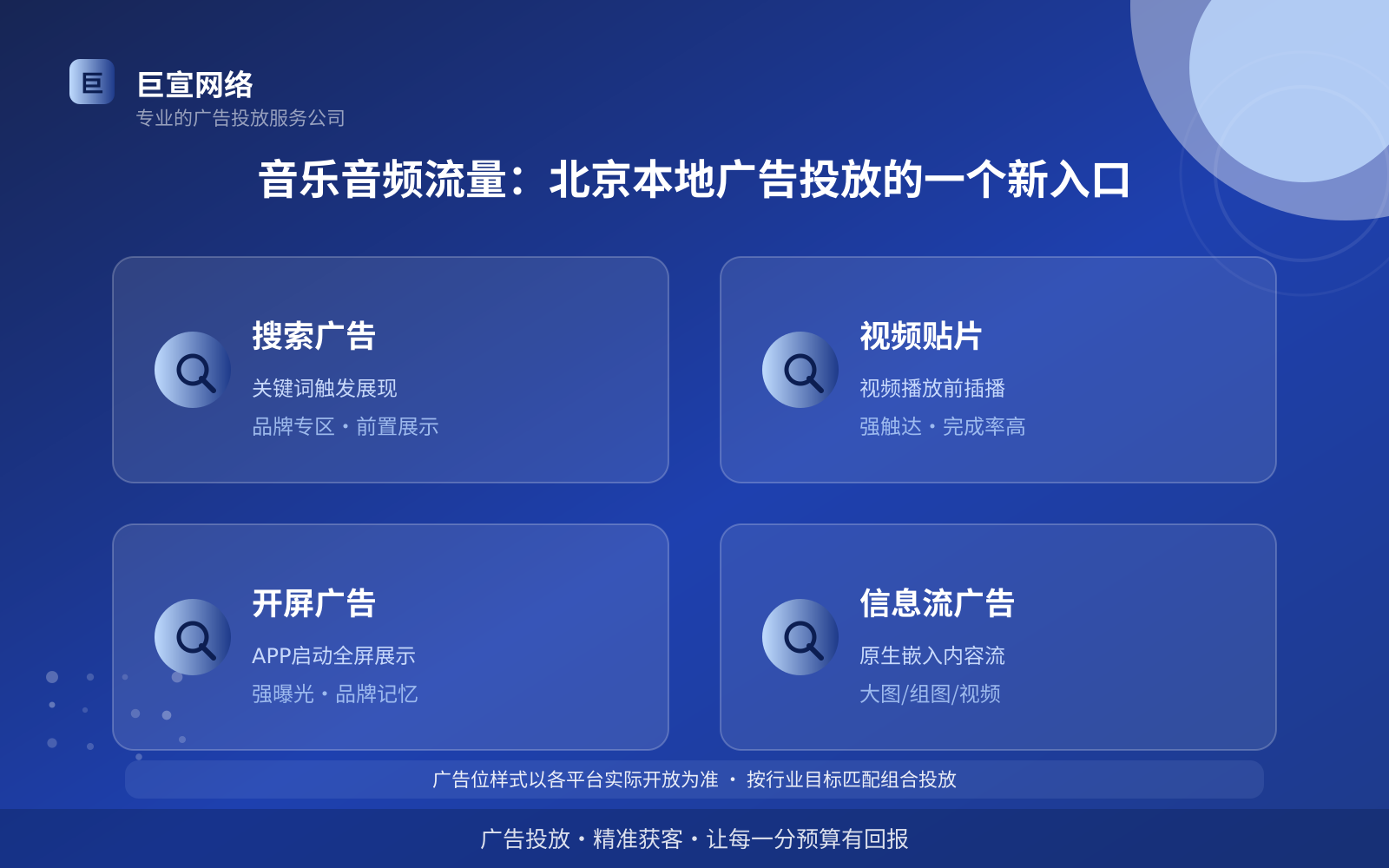 音乐音频流量:北京本地广告投放的一个新入口(投放总览) 音乐音频流量:北京本地广告投放的一个新入口(投放总览)