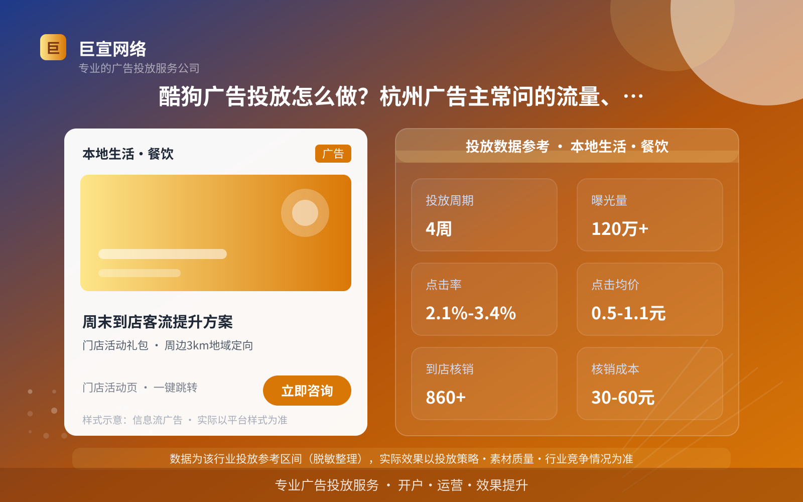 酷狗广告投放怎么做?杭州广告主常问的流量、开户与费用问题(投放总览) 酷狗广告投放怎么做?杭州广告主常问的流量、开户与费用问题(投放总览)