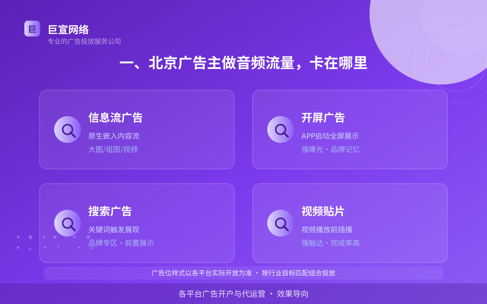 一、北京广告主做音频流量,卡在哪里(投放总览) 一、北京广告主做音频流量,卡在哪里(投放总览)
