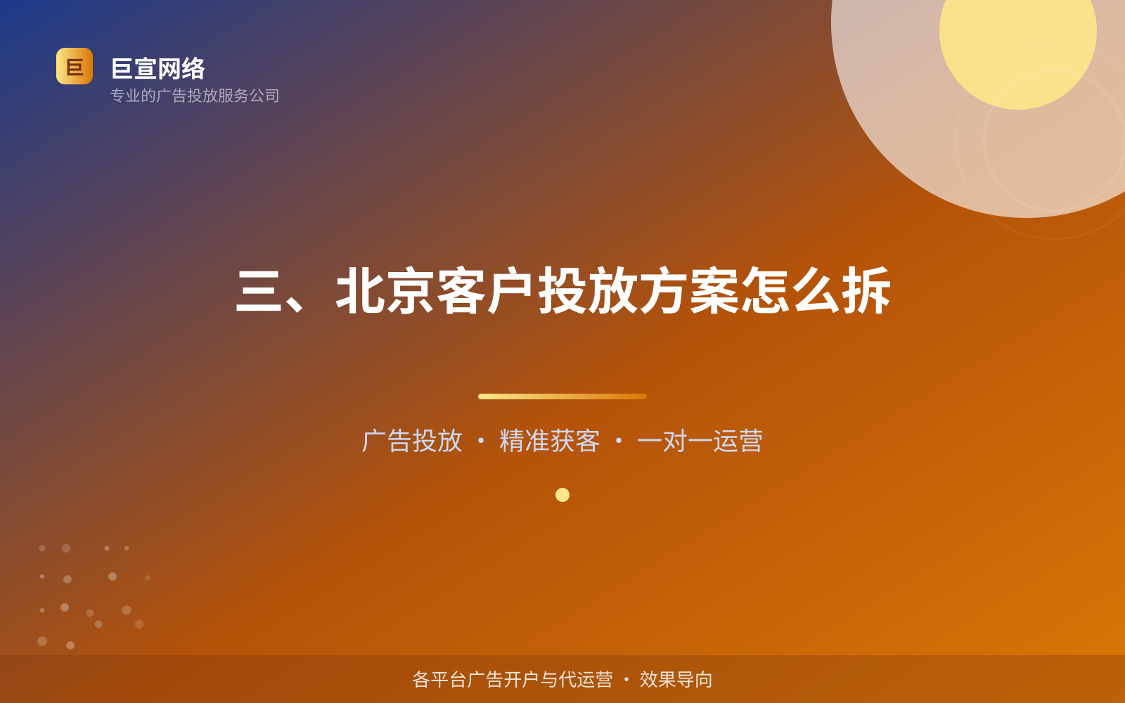三、北京客户投放方案怎么拆(效果数据维度) 三、北京客户投放方案怎么拆(效果数据维度)