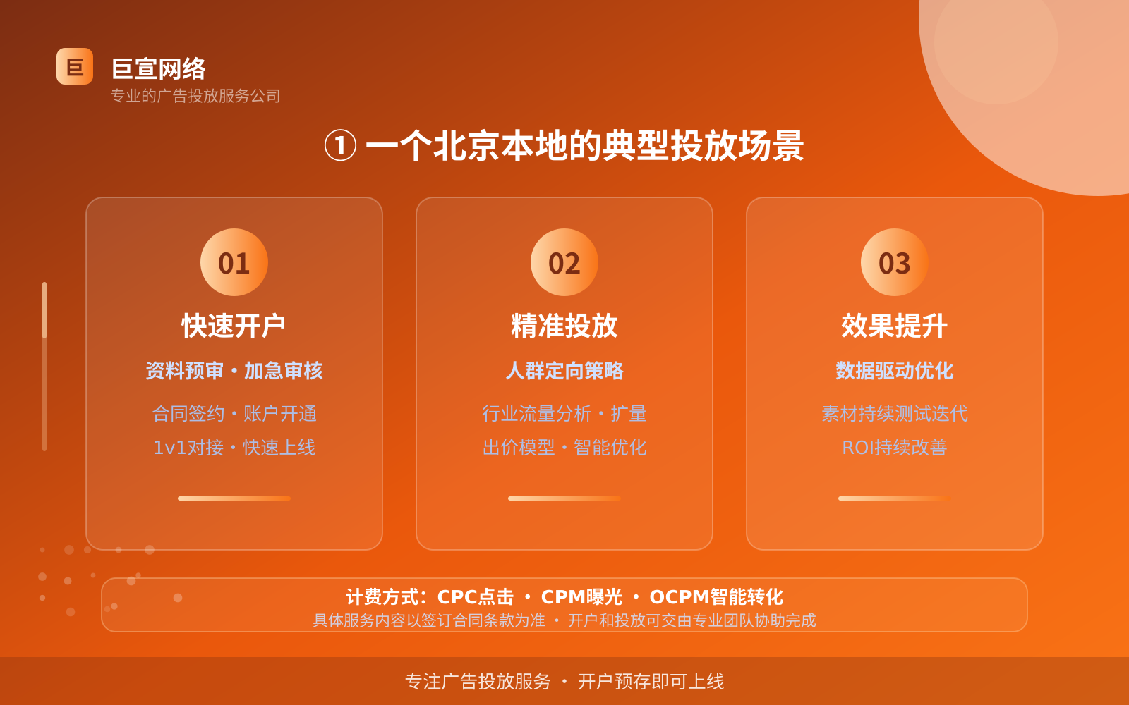 ① 一个北京本地的典型投放场景(费用与预算参考) ① 一个北京本地的典型投放场景(费用与预算参考)