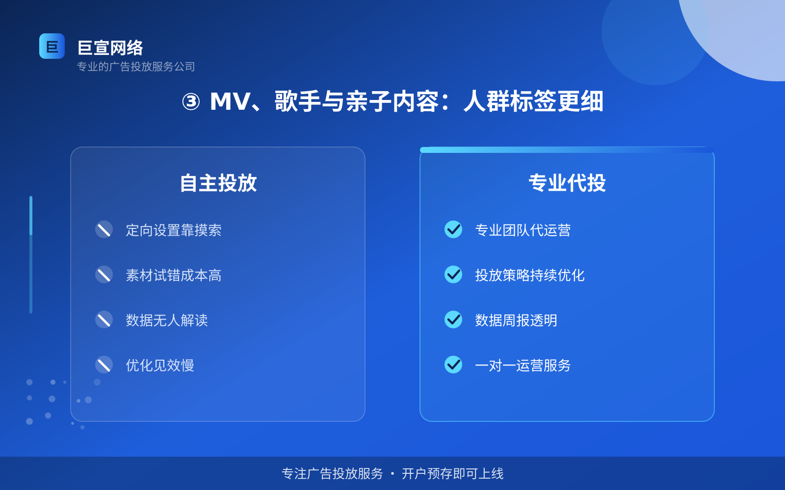 ③ MV、歌手与亲子内容:人群标签更细(效果数据维度) ③ MV、歌手与亲子内容:人群标签更细(效果数据维度)