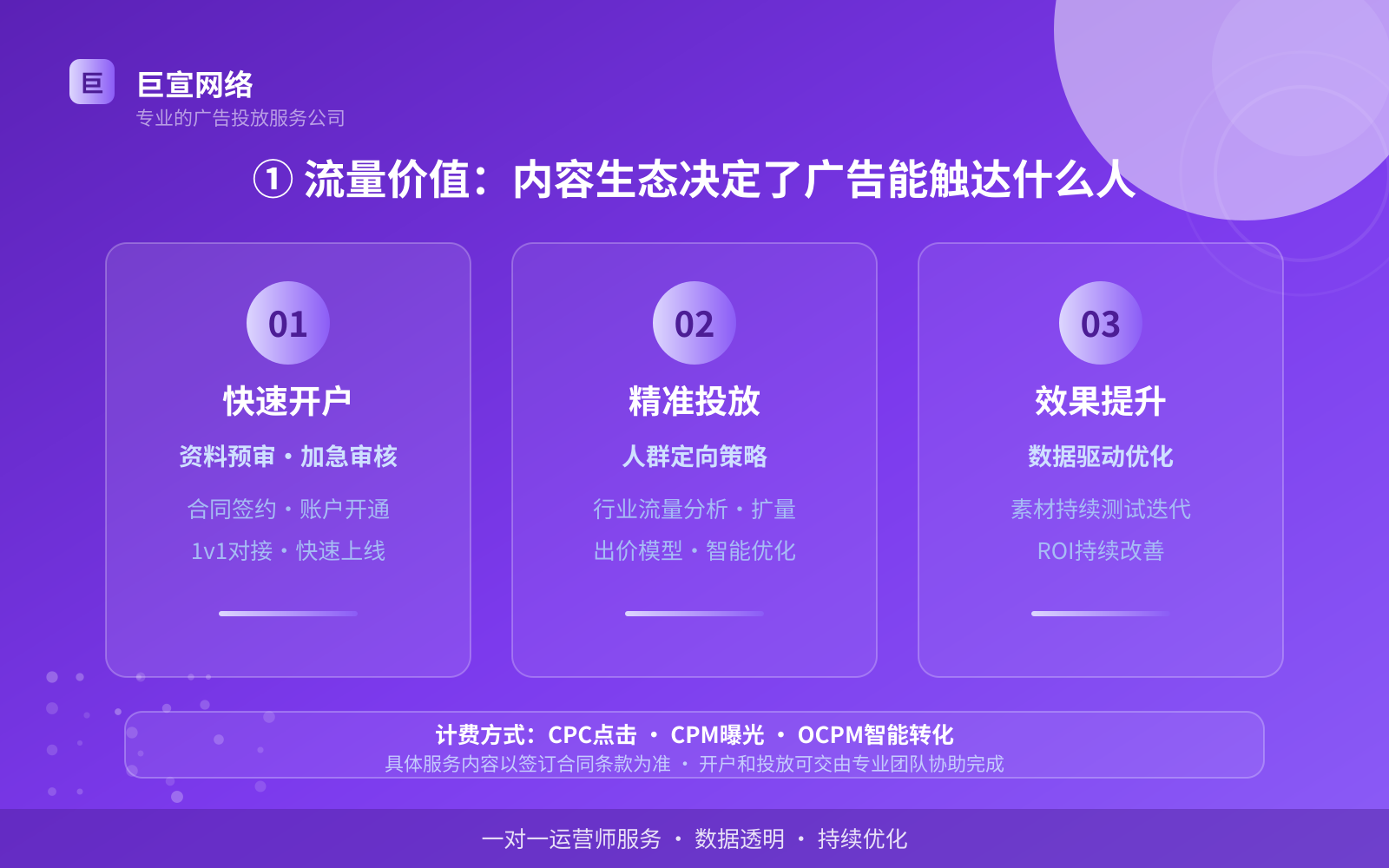 ① 流量价值:内容生态决定了广告能触达什么人(费用与预算参考) ① 流量价值:内容生态决定了广告能触达什么人(费用与预算参考)