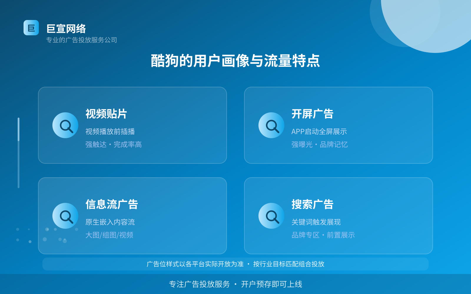 酷狗的用户画像与流量特点(费用与预算参考) 酷狗的用户画像与流量特点(费用与预算参考)