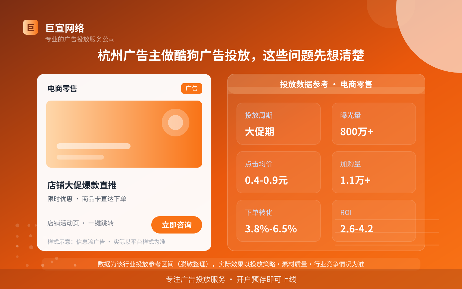 杭州广告主做酷狗广告投放,这些问题先想清楚(投放总览) 杭州广告主做酷狗广告投放,这些问题先想清楚(投放总览)
