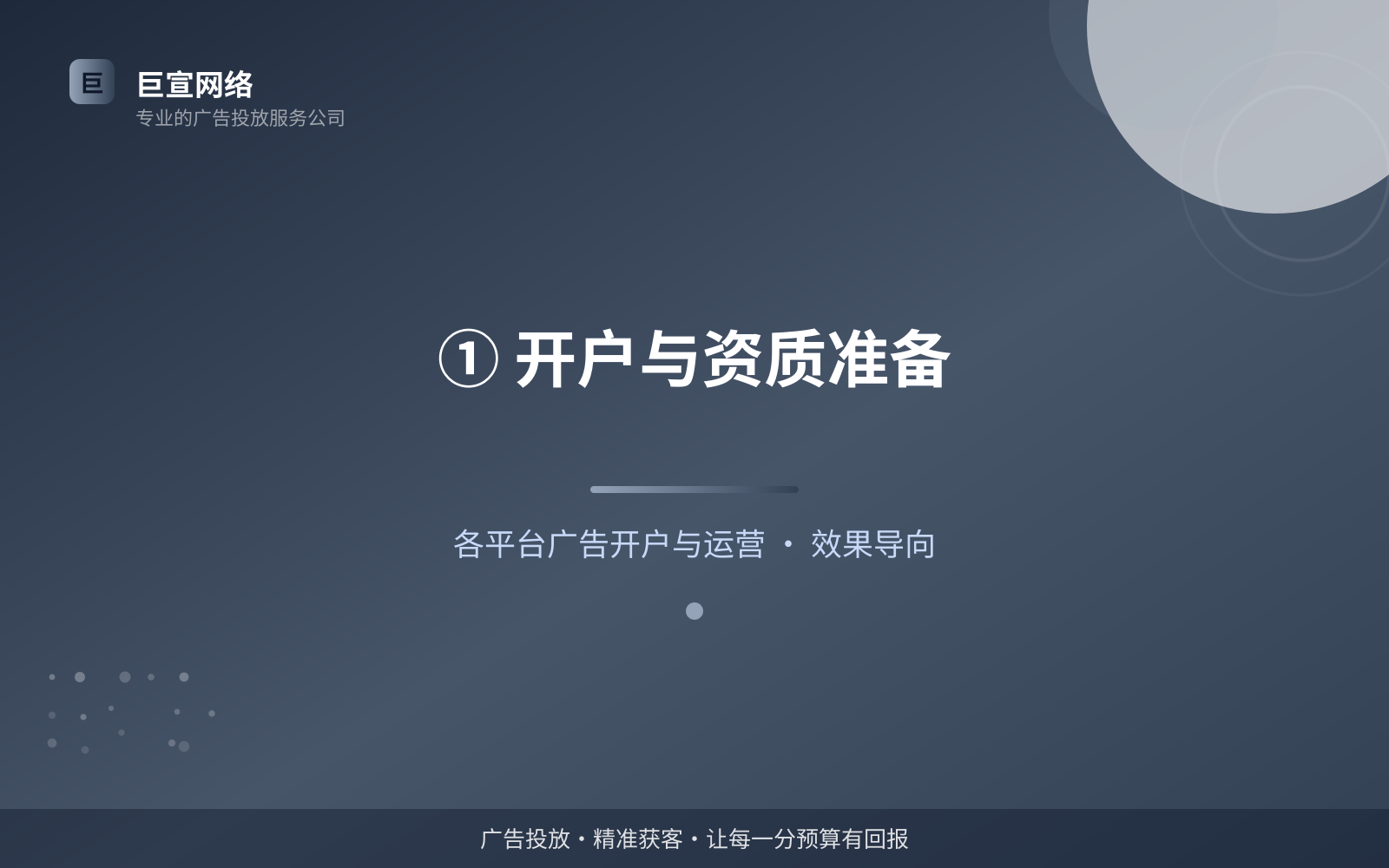 ① 开户与资质准备(效果数据维度) ① 开户与资质准备(效果数据维度)