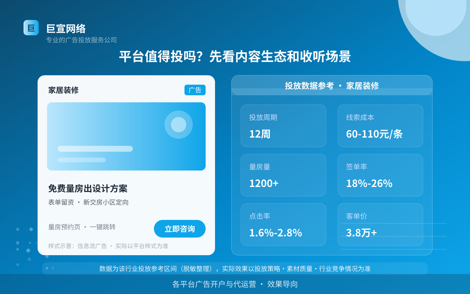 平台值得投吗?先看内容生态和收听场景(投放总览) 平台值得投吗?先看内容生态和收听场景(投放总览)