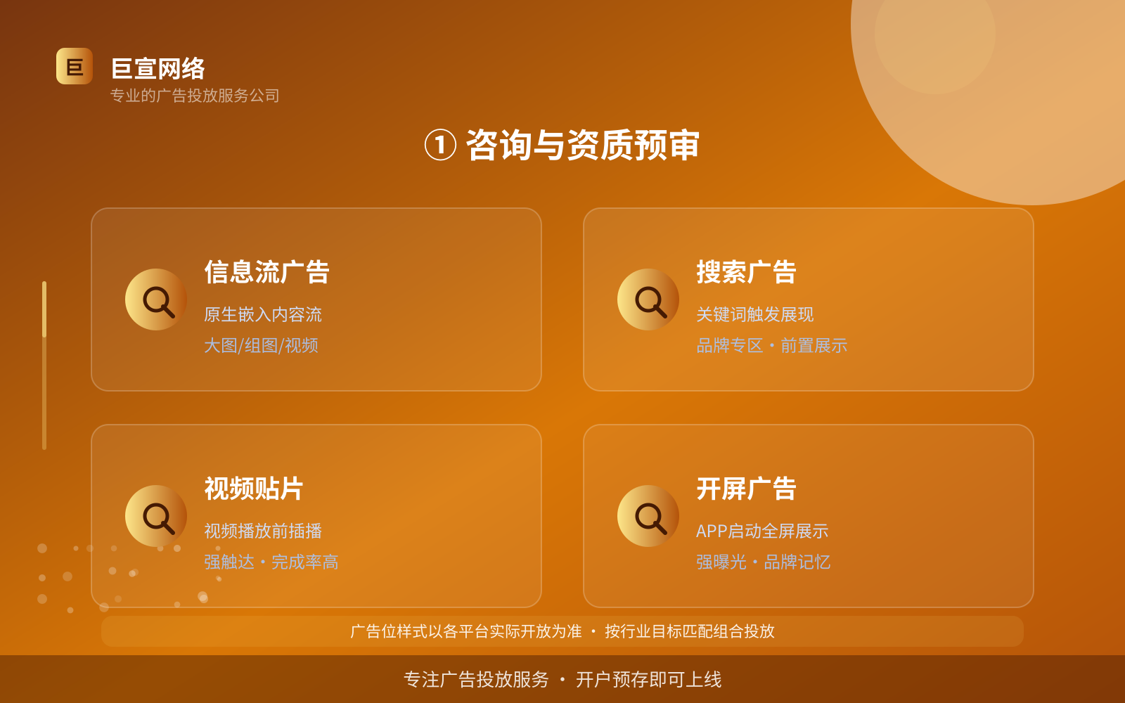 ① 咨询与资质预审(服务内容介绍) ① 咨询与资质预审(服务内容介绍)