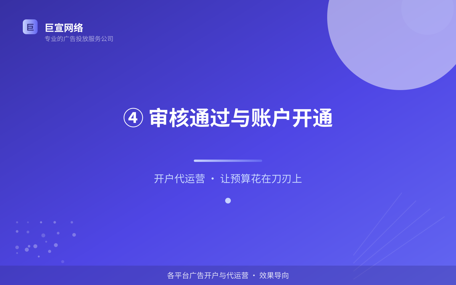 ④ 审核通过与账户开通(开户流程图解) ④ 审核通过与账户开通(开户流程图解)