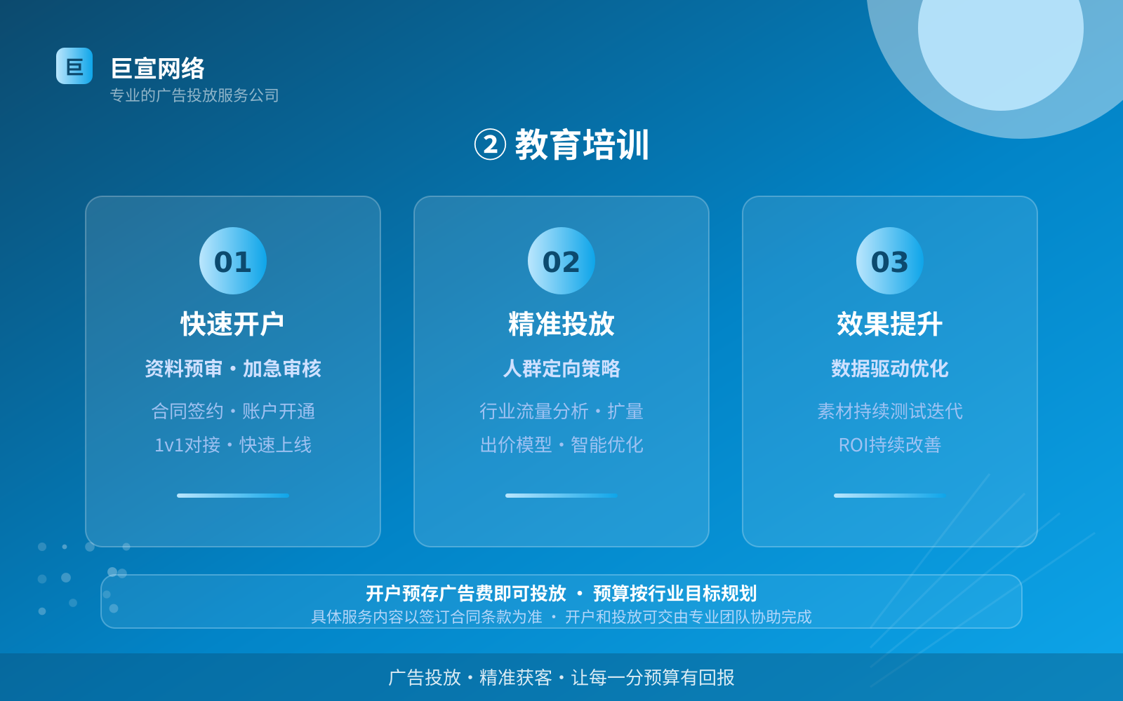 ② 教育培训(效果数据维度) ② 教育培训(效果数据维度)