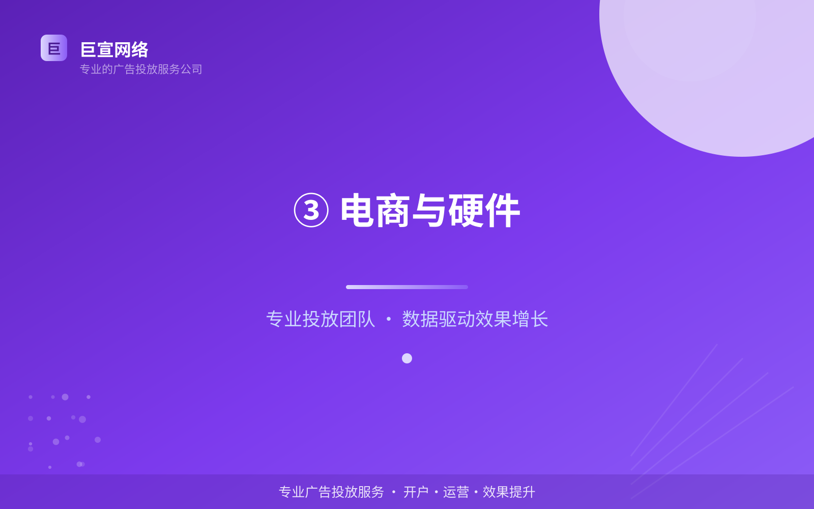 ③ 电商与硬件(开户流程图解) ③ 电商与硬件(开户流程图解)