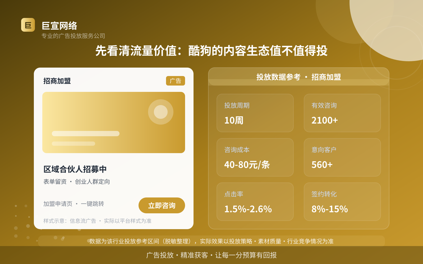 先看清流量价值:酷狗的内容生态值不值得投(投放总览) 先看清流量价值:酷狗的内容生态值不值得投(投放总览)