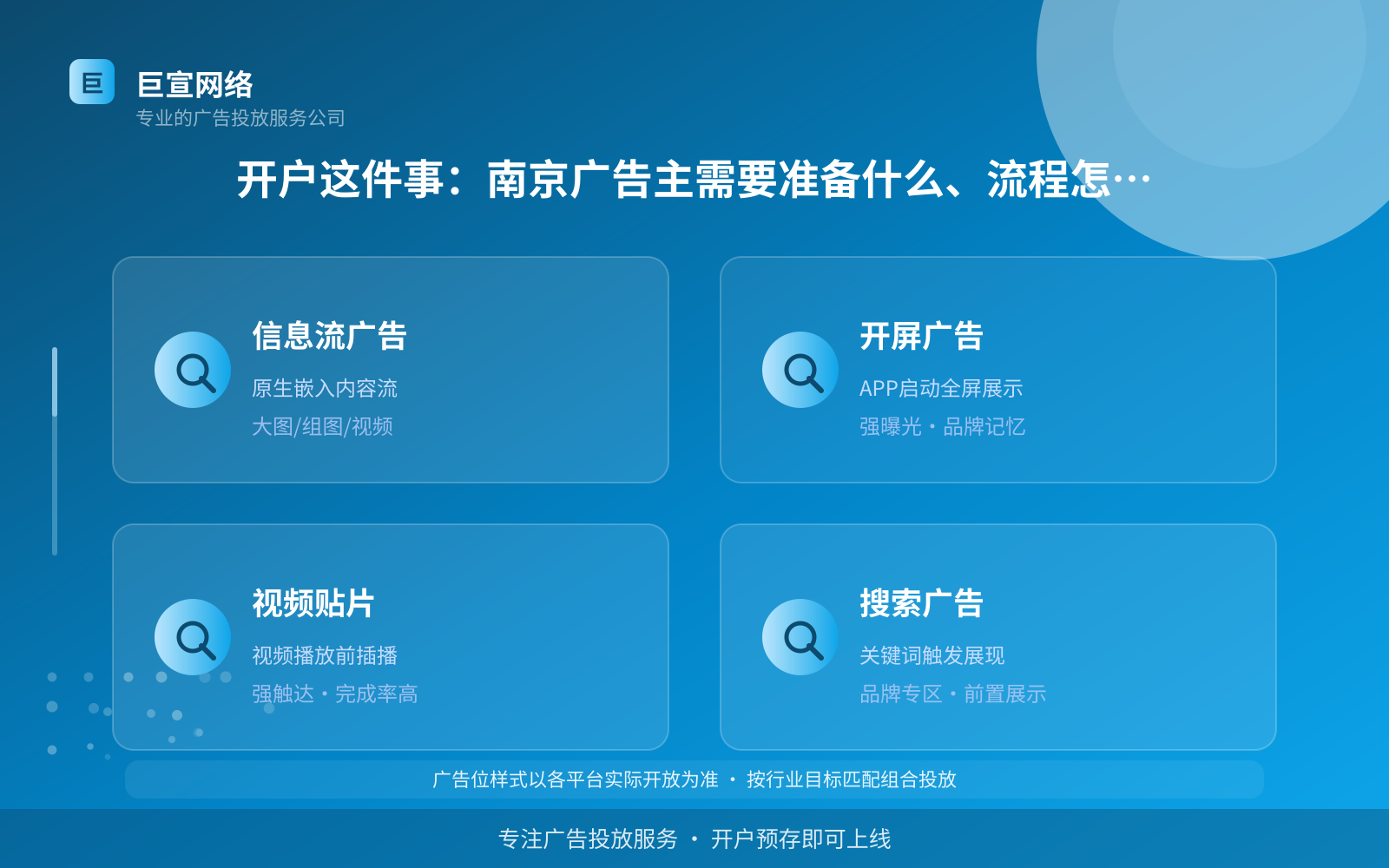 开户这件事:南京广告主需要准备什么、流程怎么走(服务内容介绍) 开户这件事:南京广告主需要准备什么、流程怎么走(服务内容介绍)
